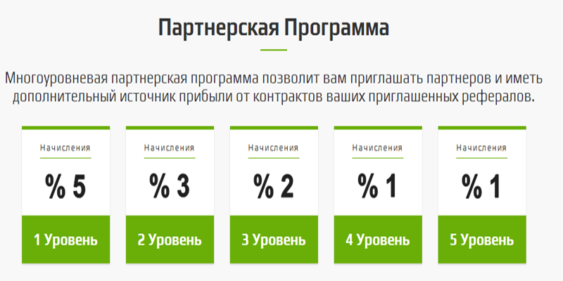 Партерская программа3.png